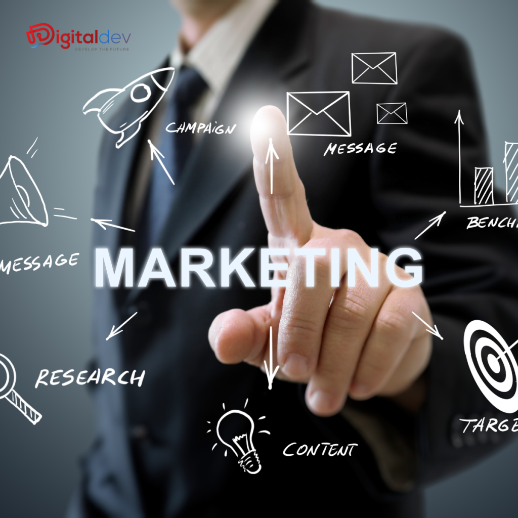 Fushatat e marketingut efektive: Strategji Efektive